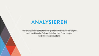 Analysieren
