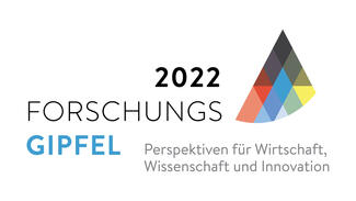 Forschungsgipfel 2022 (Logo)